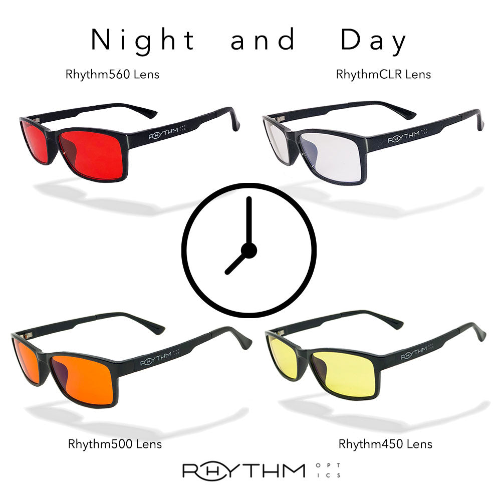 Blue Light Blocking Glasses Breakdown.  Clear, Yellow, Orange or Red lenses?